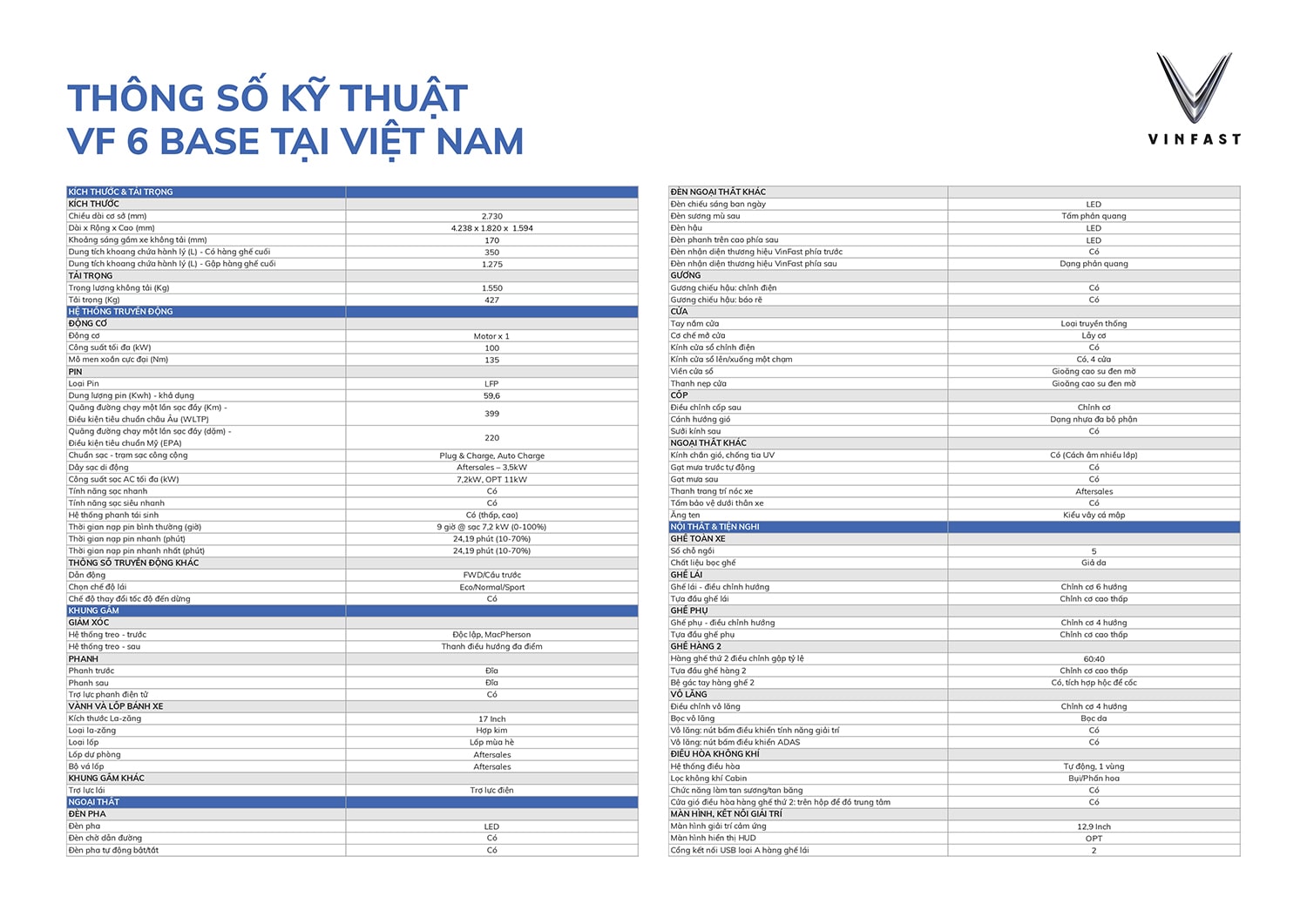 VF6 Brochure VN 1 page 0002 min