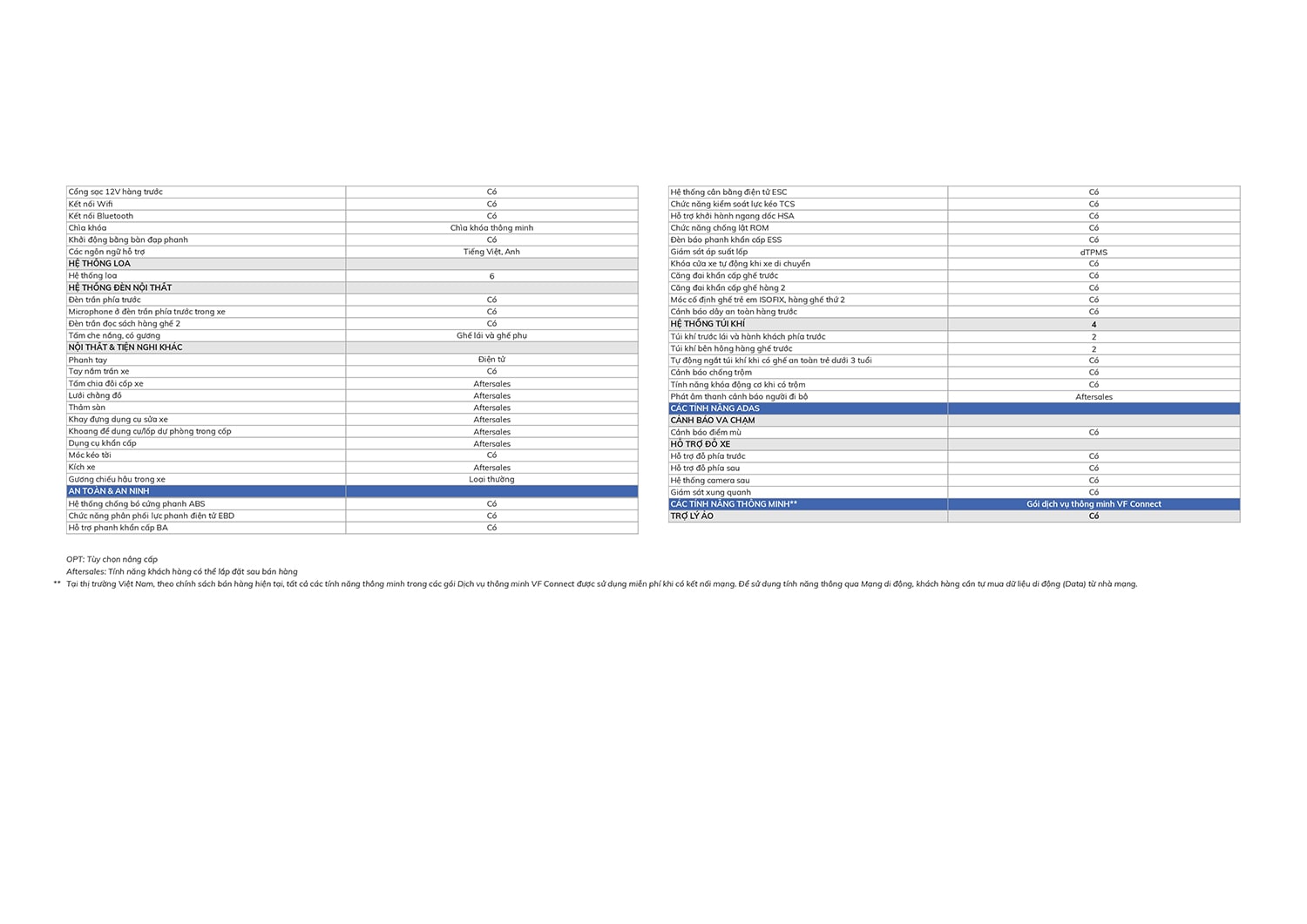 VF6 Brochure VN 1 page 0003 min